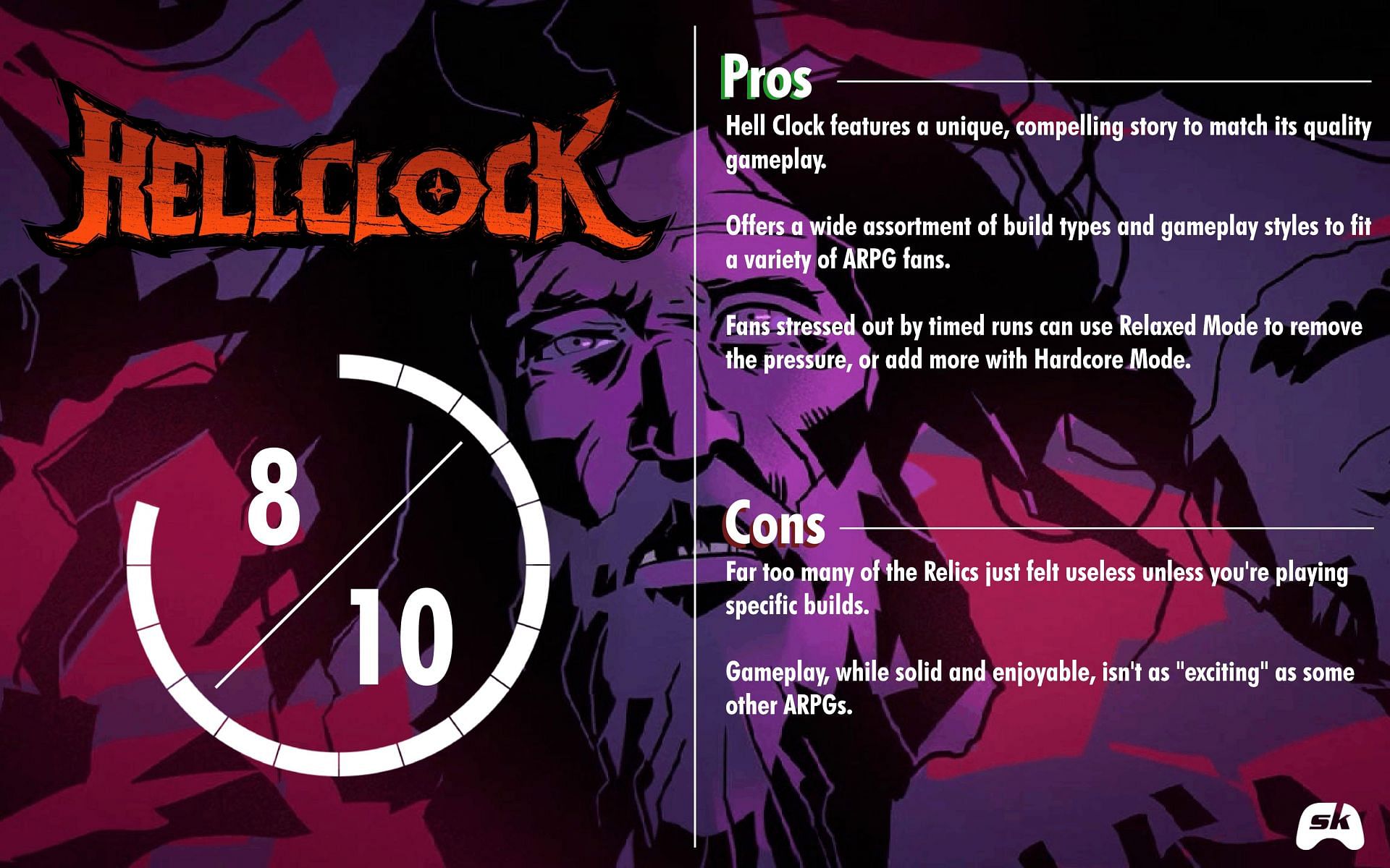 Hell Clock brings an interesting historical fiction twist to the Roguelike/ARPG genre (Image via Mad Mushroom & Sportskeeda)